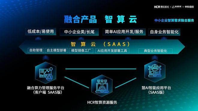 慧辰股份加碼AI與算力業(yè)務(wù)，加速“人工智能+”應(yīng)用場景落地