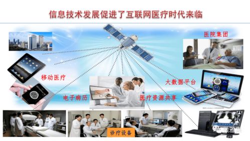 核醫(yī)學與人工智能的融合 從理論到應用軟件開發(fā)