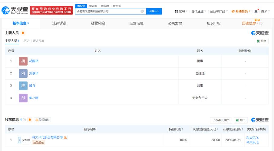為胡國(guó)平,注冊(cè)資本2億人民幣,經(jīng)營(yíng)范圍含軟件開(kāi)發(fā),人工智能